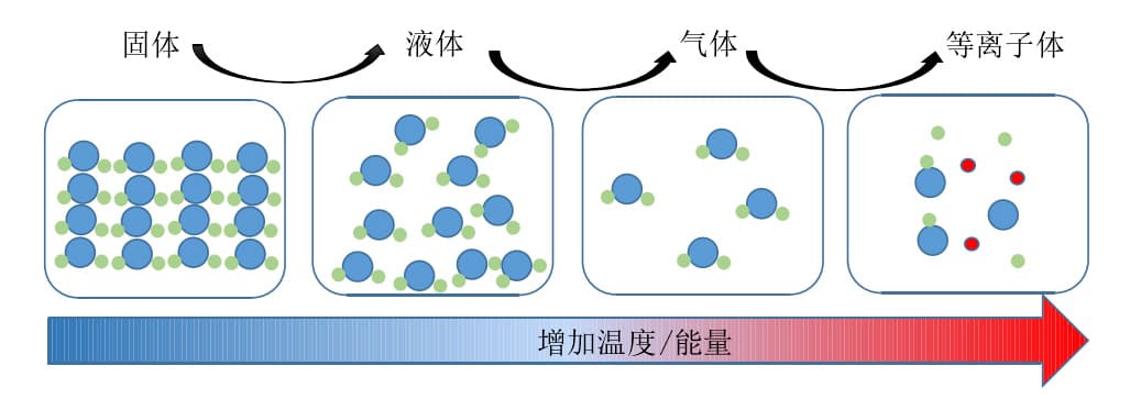 草莓视频APPIOS下载簡介