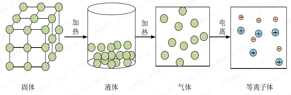 草莓视频APPIOS下载體