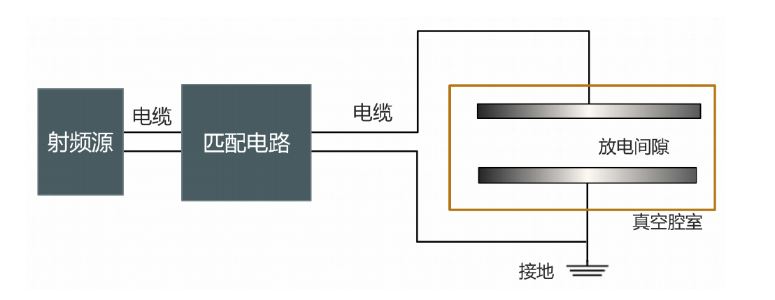 草莓视频APPIOS下载清洗機工作原理圖