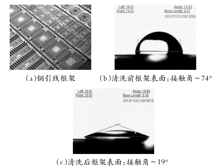 銅引線框架草莓视频APPIOS下载清洗前後水滴角測量對比圖片
