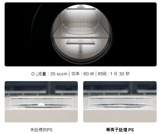 PS氧氣草莓视频APPIOS下载處理前後水滴角對比