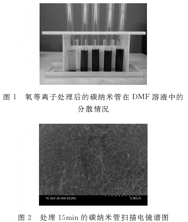 氧草莓视频APPIOS下载處理後的碳納米管在DMF溶液中的分散情況