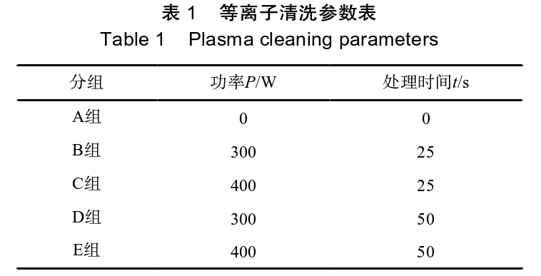 草莓视频APPIOS下载清洗參數表