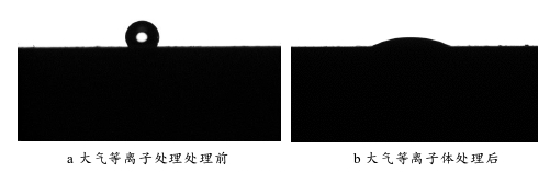 大氣草莓视频APPIOS下载體處理前後發泡PVC板表麵接觸角 
