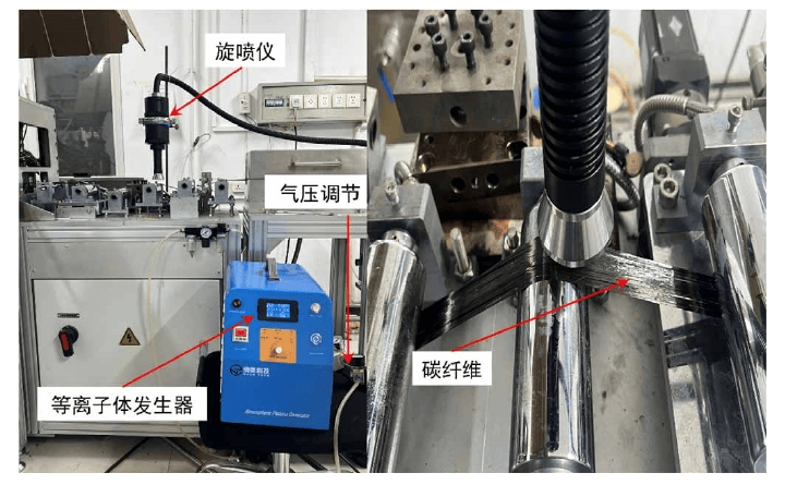  草莓视频APPIOS下载體在線處理碳纖維