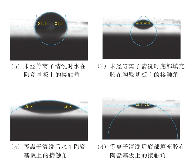 圖1 草莓视频APPIOS下载清洗前後底部填充膠在陶瓷基板上的接觸角對比