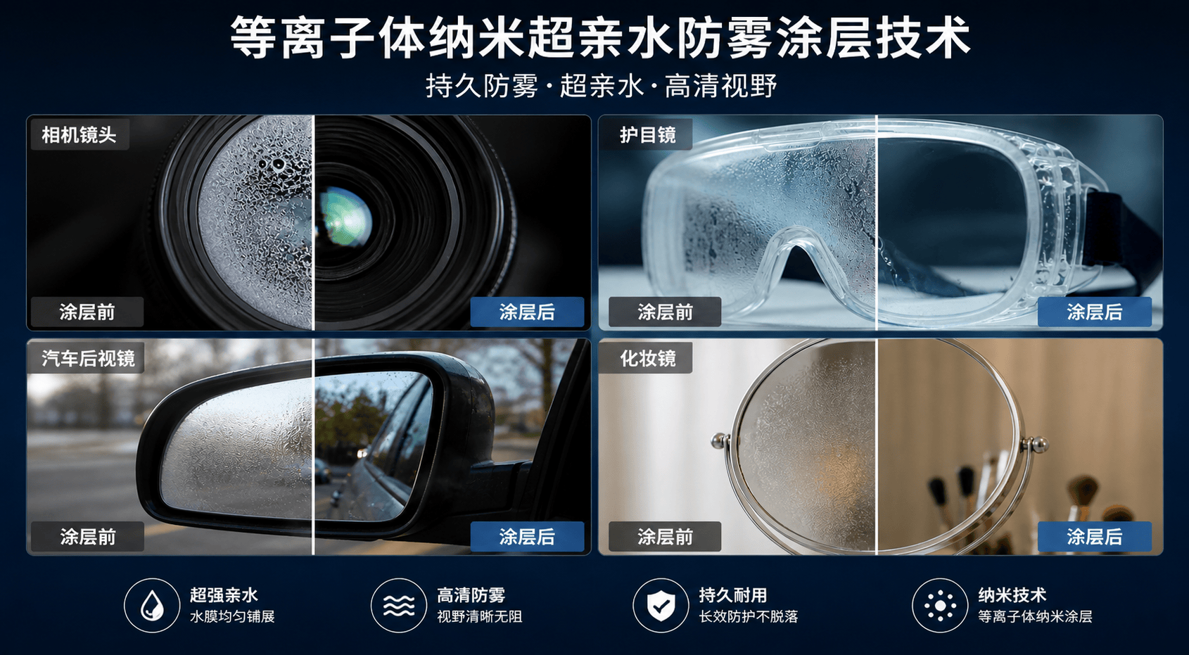 草莓视频APPIOS下载超親水防霧塗層