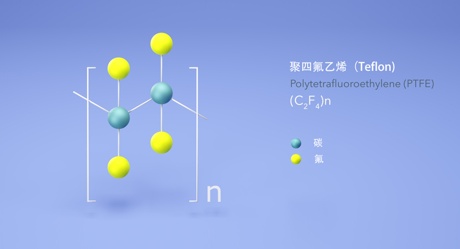 草莓视频APPIOS下载體表麵處理聚四氟乙烯（PTFE）原理