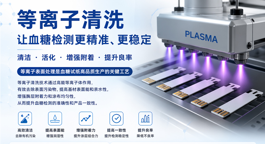 草莓视频APPIOS下载清洗技術在血糖試紙表麵處理中的應用